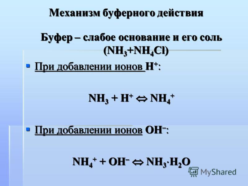 Механизм буферного действия Буфер – слабое основание и его соль (NH 3 +NH 4 Cl) При добавлении ионов H + : При добавлении ионов H + : NH 3 + H + NH 4 + При добавлении ионов OH – : При добавлении ионов OH – : NH 4 + + OH – NH 3 H 2 O