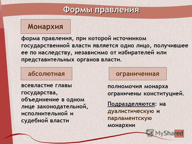 Формы государственного правления монархия признаки примеры Минусы монархии How-info.ru
