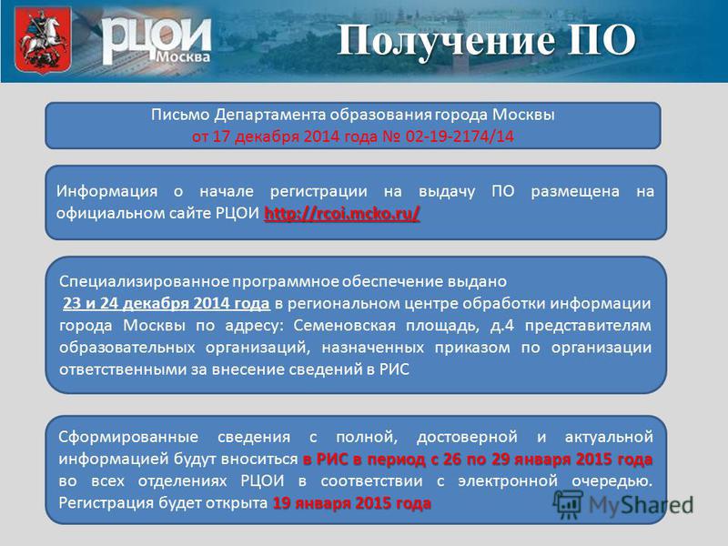 Получение ПО Письмо Департамента образования города Москвы от 17 декабря 2014 года 02-19-2174/14 http://rcoi.mcko.ru/ Информация о начале регистрации на выдачу ПО размещена на официальном сайте РЦОИ http://rcoi.mcko.ru/ Специализированное программное