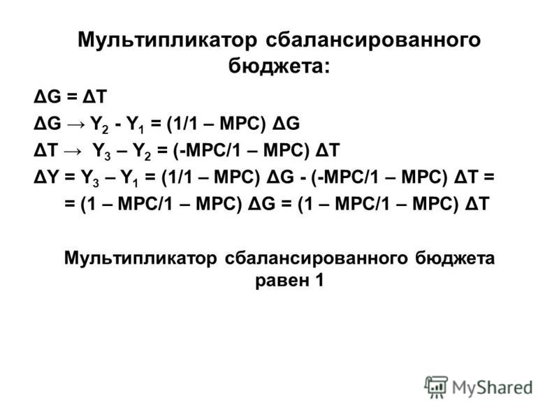 Мультипликатор сбалансированного бюджета: ΔG = ΔT ΔG Y 2 - Y 1 = (1/1 – MPC) ΔG ΔT Y 3 – Y 2 = (-MPC/1 – MPC) ΔT ΔY = Y 3 – Y 1 = (1/1 – MPC) ΔG - (-MPC/1 – MPC) ΔT = = (1 – MPC/1 – MPC) ΔG = (1 – MPC/1 – MPC) ΔT Мультипликатор сбалансированного бюдж