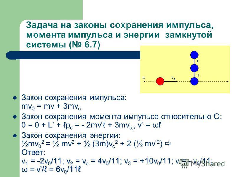 Задача на законы сохранения импульса, момента импульса и энергии замкнутой системы ( 6.7) Закон сохранения импульса: mv 0 = mv + 3mv c Закон сохранения момента импульса относительно O: 0 = 0 + L + p c = - 2mv + 3mv c,, v = ω Ответ: v 1 = -2v 0 /11; v