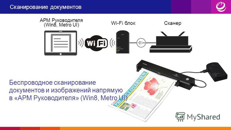 Сканирование документов АРМ Руководителя (Win8, Metro UI) Wi-Fi блок Сканер Беспроводное сканирование документов и изображений напрямую в «АРМ Руководителя» (Win8, Metro UI)