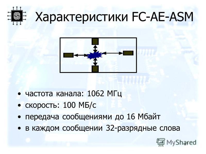 17 Характеристики FC-AE-ASM частота канала: 1062 МГц скорость: 100 МБ/с передача сообщениями до 16 Мбайт в каждом сообщении 32-разрядные слова