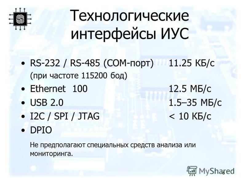 6 Технологические интерфейсы ИУС RS-232 / RS-485 (COM-порт)11.25 КБ/с (при частоте 115200 бод) Ethernet 100 12.5 МБ/c USB 2.0 1.5–35 МБ/c I2C / SPI / JTAG< 10 КБ/c DPIO Не предполагают специальных средств анализа или мониторинга.