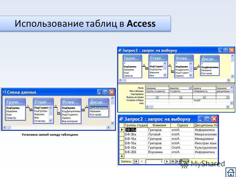 Использование таблиц в Access