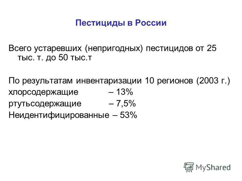 Пестициды в России Всего устаревших (непригодных) пестицидов от 25 тыс. т. до 50 тыс.т По результатам инвентаризации 10 регионов (2003 г.) хлорсодержащие – 13% ртутьсодержащие – 7,5% Неидентифицированные – 53%