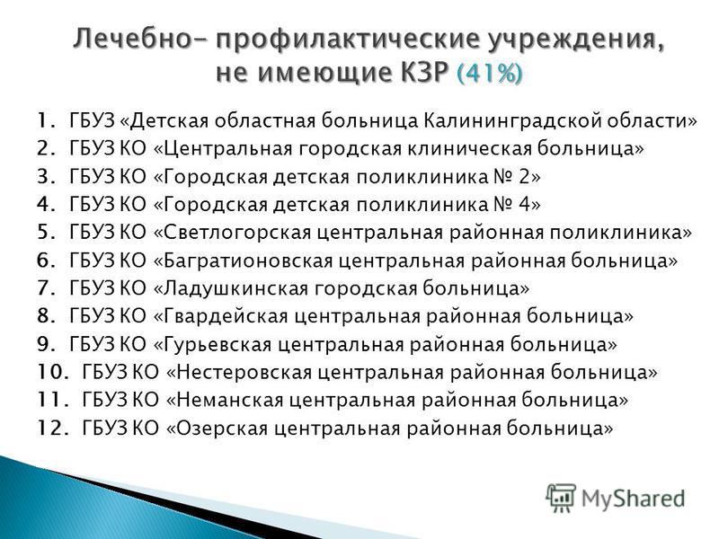 Стоматологические поликлиники москвы сао