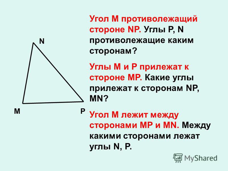 M N P Угол M противолежащий стороне NP. Углы P, N противолежащие каким сторонам? Углы M и P прилежат к стороне MP. Какие углы прилежат к сторонам NP, MN? Угол M лежит между сторонами MP и MN. Между какими сторонами лежат углы N, P.