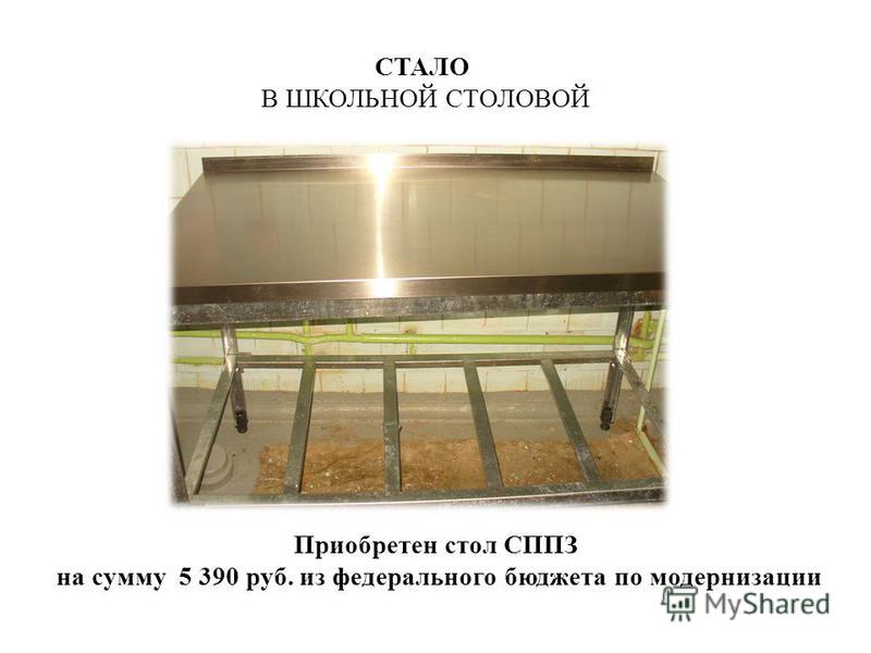 СТАЛО В ШКОЛЬНОЙ СТОЛОВОЙ Приобретен стеллаж кухонный на сумму 7 750 руб. из федерального бюджета по модернизации