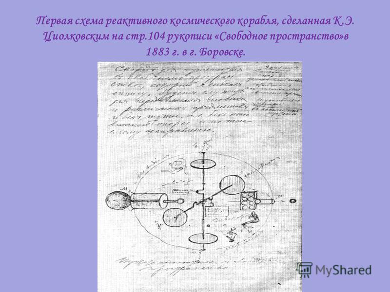 Первая схема реактивного космического корабля, сделанная К.Э. Циолковским на стр.104 рукописи «Свободное пространство»в 1883 г. в г. Боровске.