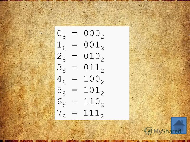 0 8 = 000 2 1 8 = 001 2 2 8 = 010 2 3 8 = 011 2 4 8 = 100 2 5 8 = 101 2 6 8 = 110 2 7 8 = 111 2