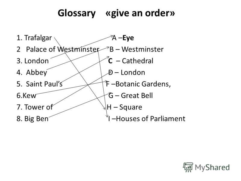 Glossary «give an order» 1. Trafalgar А –Eye 2 Palace of Westminster B – Westminster 3. London C – Cathedral 4. Abbey D – London 5. Saint Pauls F –Botanic Gardens, 6.Kew G – Great Bell 7. Tower of H – Square 8. Big Ben I –Houses of Parliament
