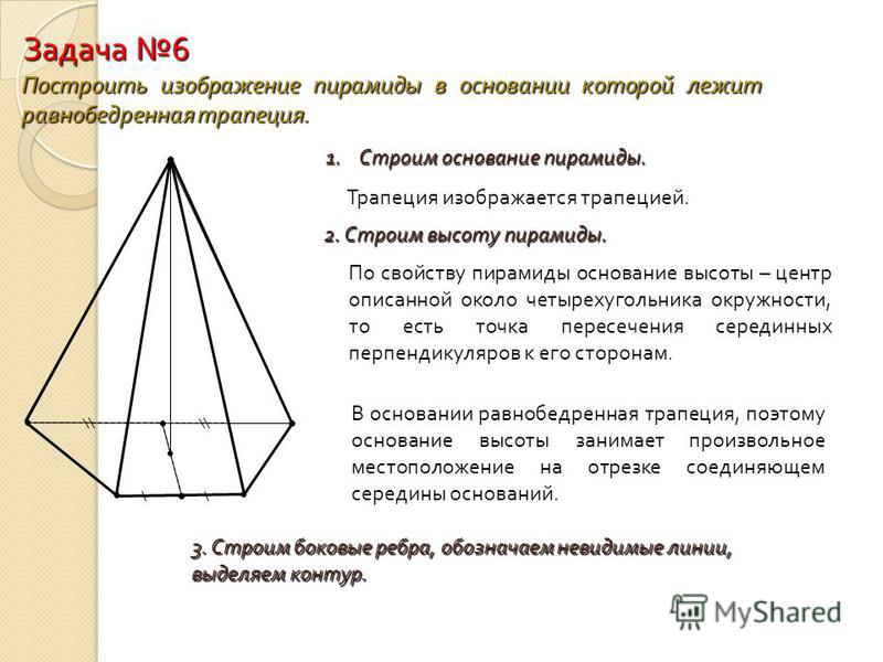Задача 6 Построить изображение пирамиды в основании которой лежит равнобедренная трапеция. 1. Строим основание пирамиды. Трапеция изображается трапецией. 2. Строим высоту пирамиды. По свойству пирамиды основание высоты – центр описанной около четырех