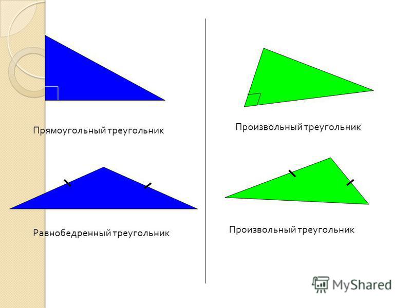 Прямоугольный треугольник Произвольный треугольник Равнобедренный треугольник Произвольный треугольник