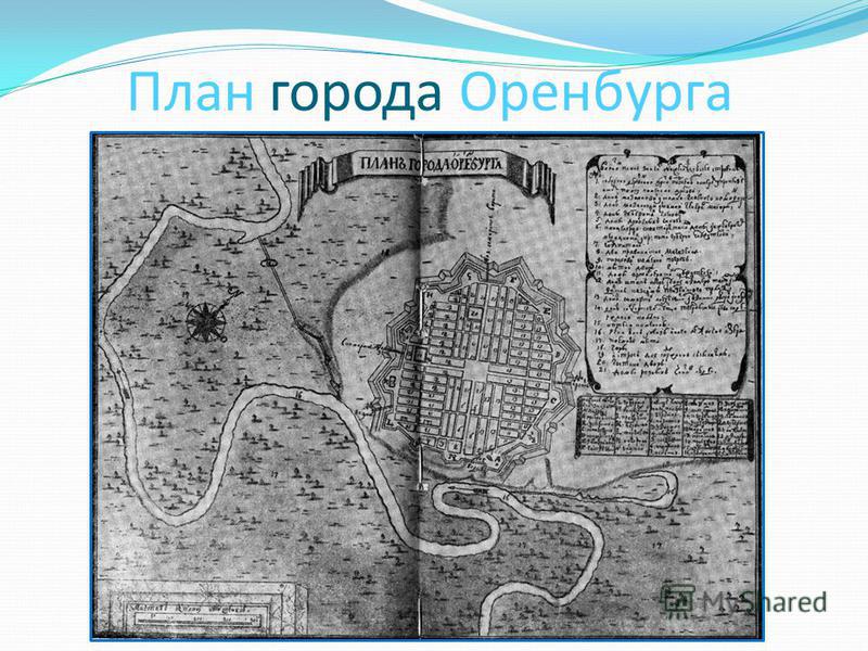 План города Оренбурга