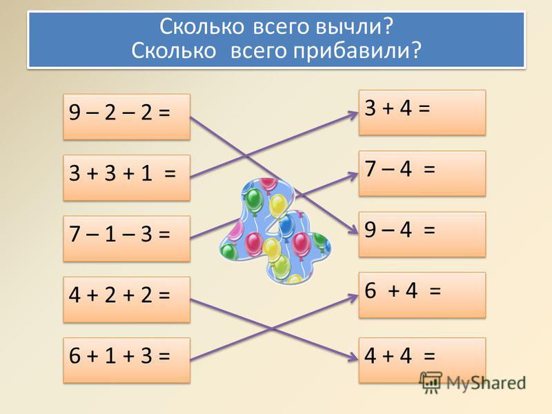 Презентация прибавить 4 1 класс