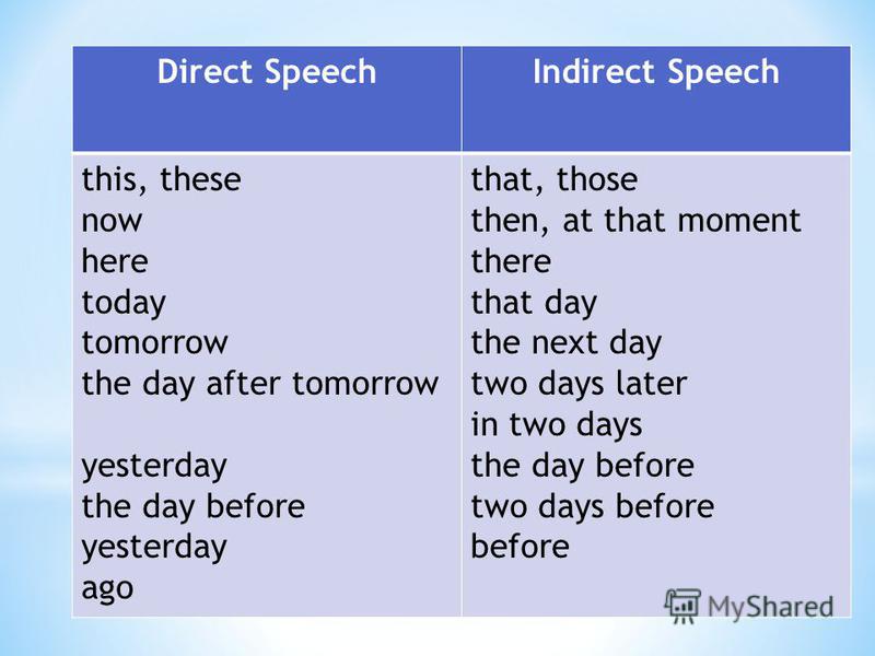 Direct SpeechIndirect Speech this, these now here today tomorrow the day after tomorrow yesterday the day before yesterday ago that, those then, at that moment there that day the next day two days later in two days the day before two days before befo