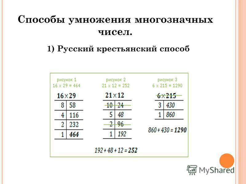 1) Русский крестьянский способ Способы умножения мнoгoзначных чисел.