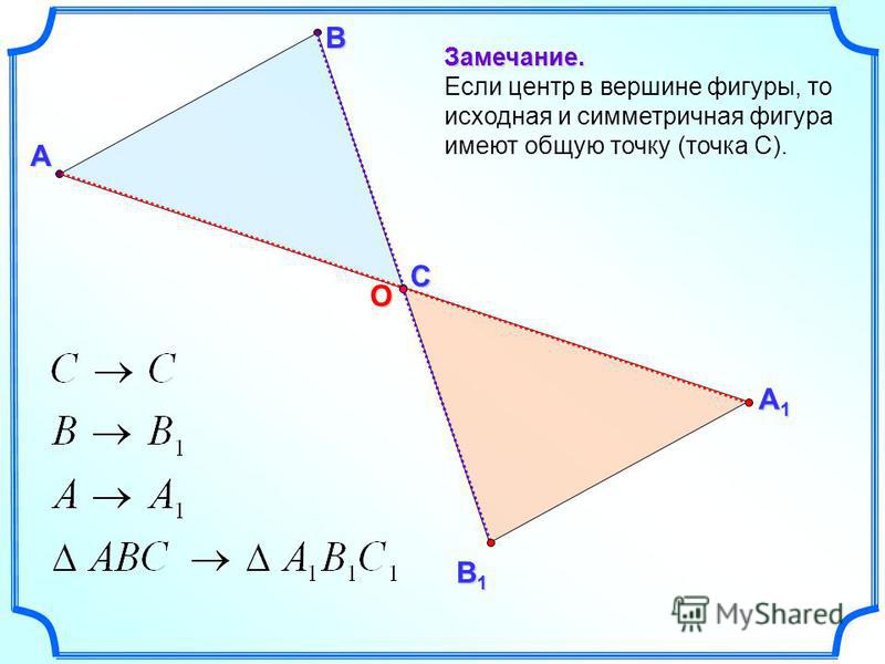 А В Замечание. Если центр в вершине фигуры, то исходная и симметричная фигура имеют общую точку (точка С). А1А1А1А1 В1В1В1В1 СО