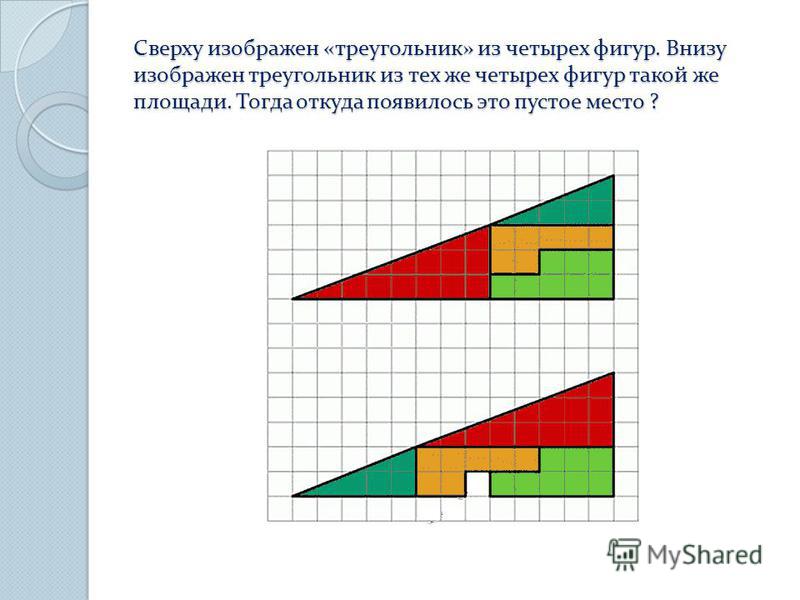 Сверху изображен «треугольник» из четырех фигур. Внизу изображен треугольник из тех же четырех фигур такой же площади. Тогда откуда появилось это пустое место ?