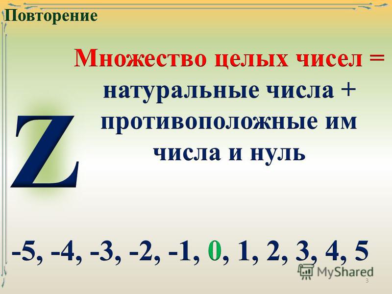 Урок 8 Классе Действительные Числа По Учебнику Макарычев