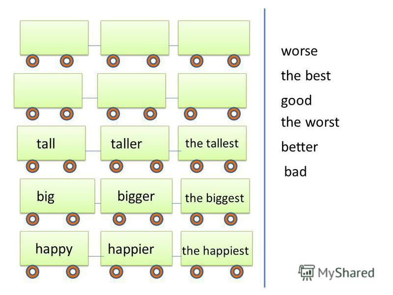 the tallest bigger happy the best good worse bad better the worst big talltaller the biggest happier the happiest