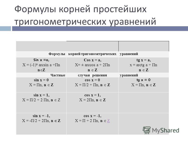 Формулы для решения простейших тригонометрических уравнений