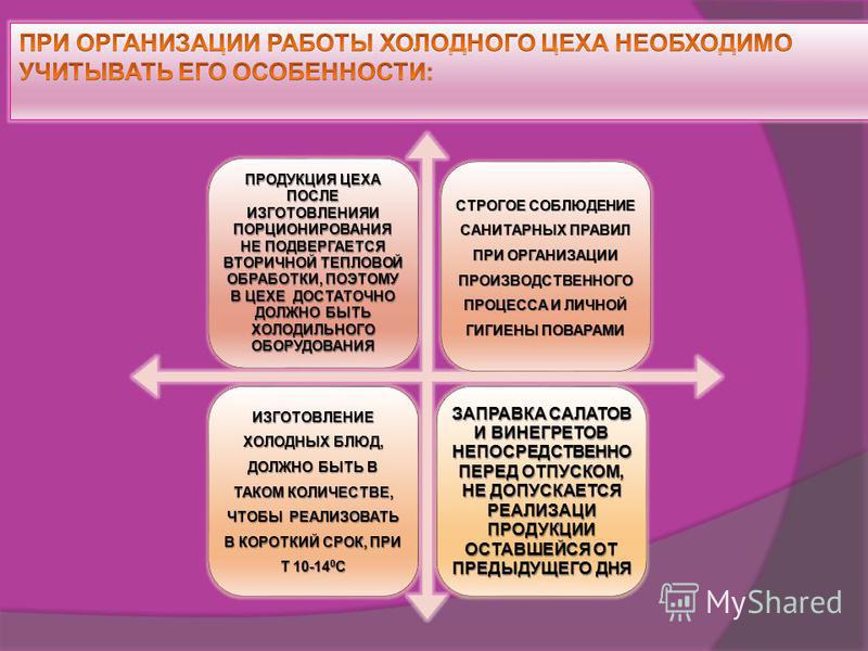 Вегетарианское блюда рецепты