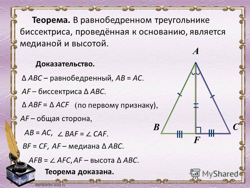 Теорема. В равнобедренном треугольнике биссектриса, проведённая к основанию, является медианой и высотой. Доказательство. А В С АВС – равнобедренный, АВ = АС. F AF – биссектриса АВС. AВ = АС, ВAF = СAF. AF – медиана АВС. AFВ = АFС, AF – высота АВС. Т