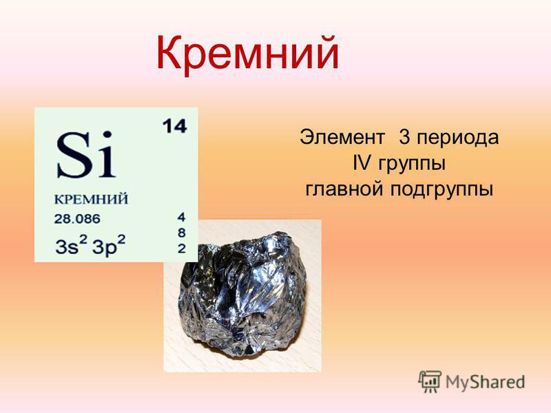 Презентации по химии 9 класса