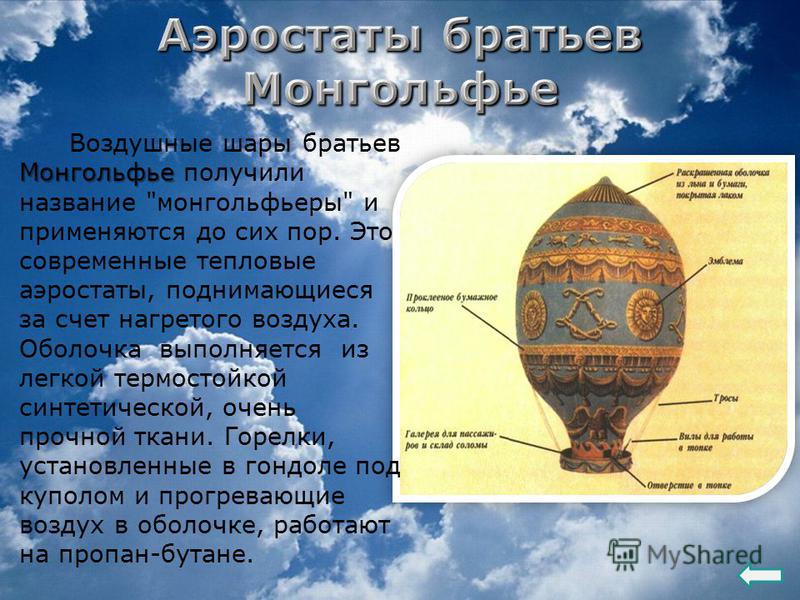 Монгольфье Воздушные шары братьев Монгольфье получили название 