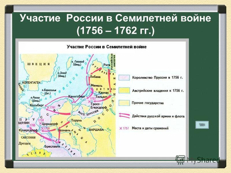 Участие России в Семилетней войне (1756 – 1762 гг.)