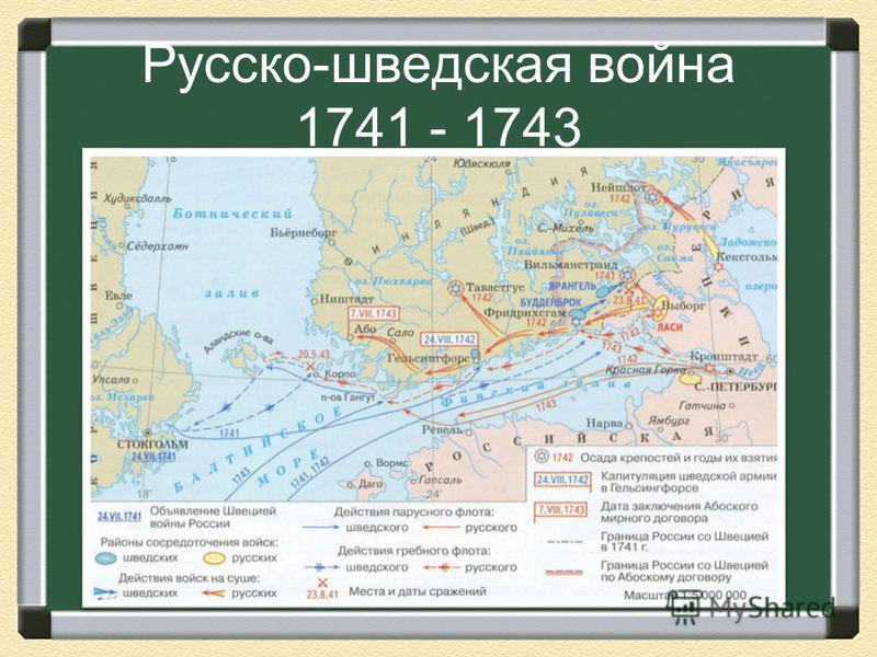 Русско-шведская война 1741 - 1743
