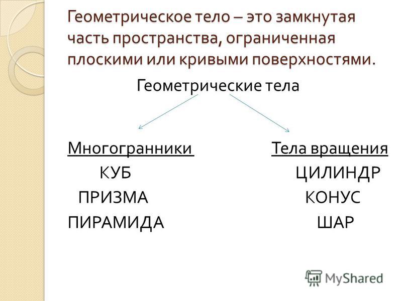 Геометрия план-конспекты 10 класс скачать без регистрации