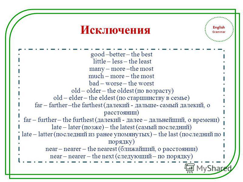 English Grammar good –better – the best little – less – the least many – more –the most much – more – the most bad – worse – the worst old – older – the oldest (по возрасту) old – elder – the eldest (по старшинству в семье) far – farther –the farthes