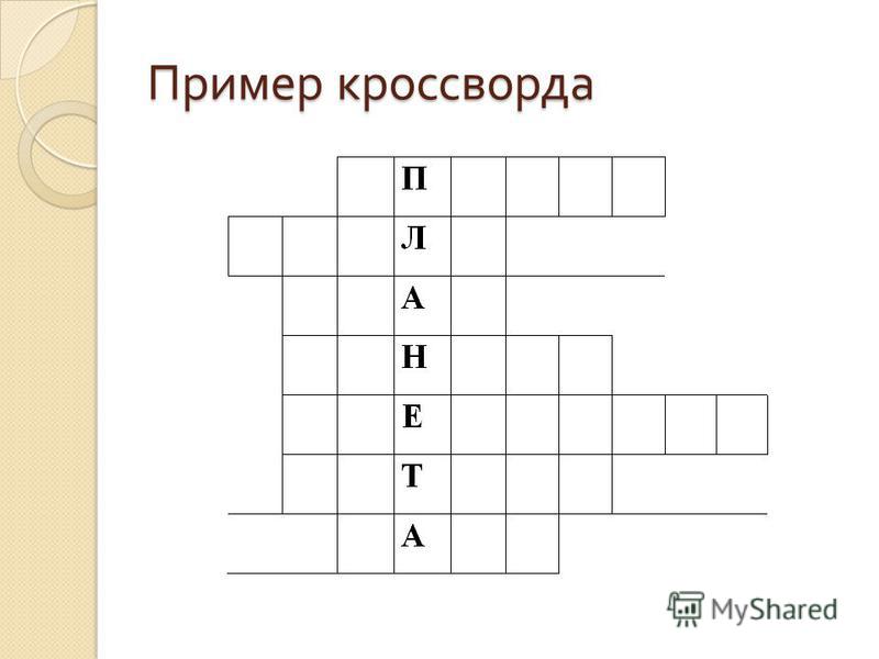 Кроссворд географии5 класс