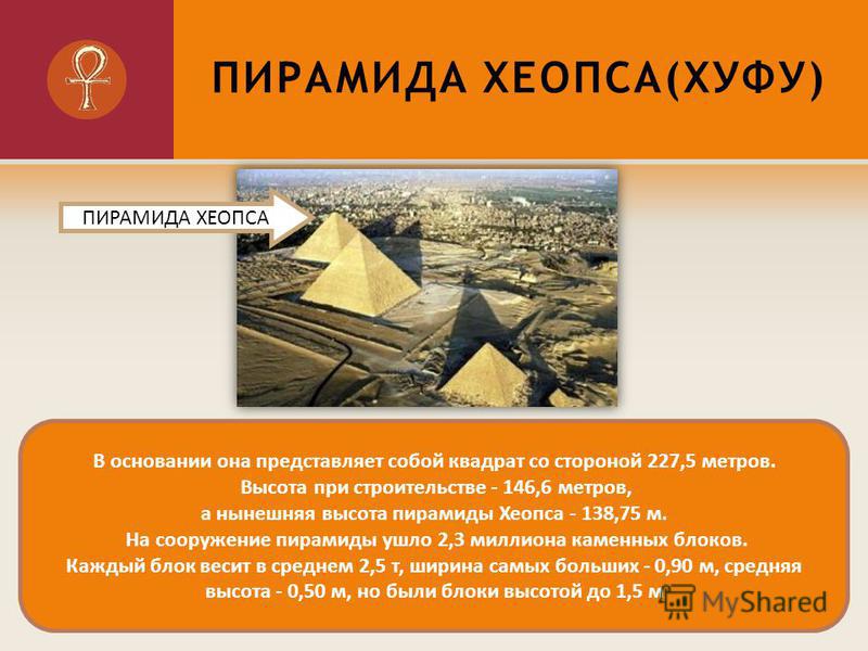 ПИРАМИДА ХЕОПСА(ХУФУ) В основании она представляет собой квадрат со стороной 227,5 метров. Высота при строительстве - 146,6 метров, а нынешняя высота пирамиды Хеопса - 138,75 м. На сооружение пирамиды ушло 2,3 миллиона каменных блоков. Каждый блок ве