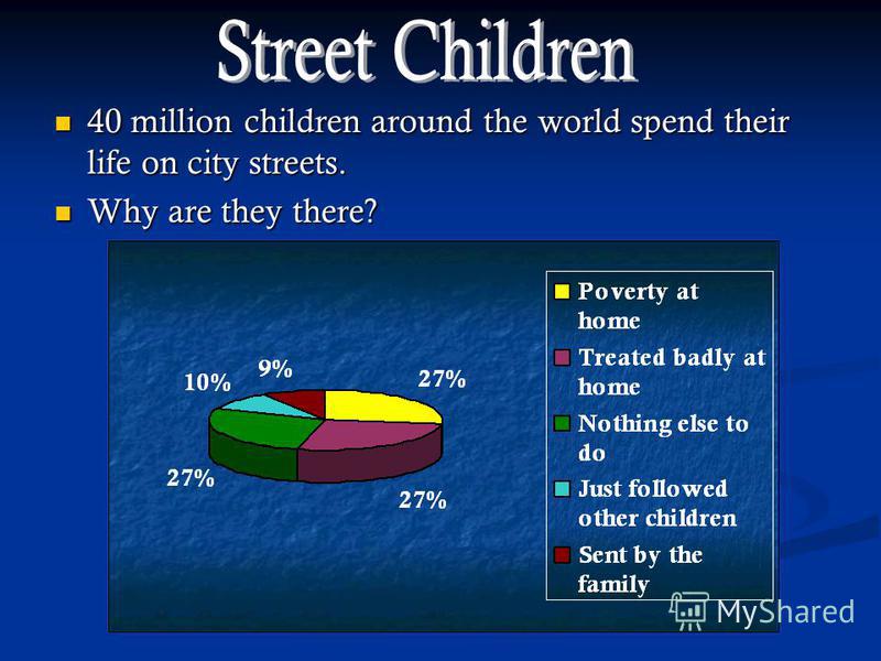 40 million children around the world spend their life on city streets. 40 million children around the world spend their life on city streets. Why are they there? Why are they there?
