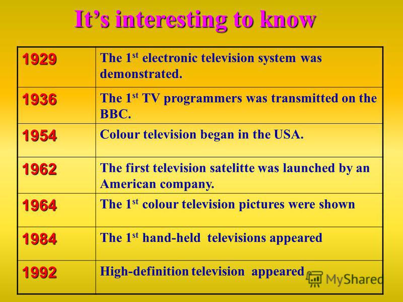 Its interesting to know 1929 The 1 st electronic television system was demonstrated. 1936 The 1 st TV programmers was transmitted on the BBC. 1954 Colour television began in the USA. 1962 The first television satelitte was launched by an American com