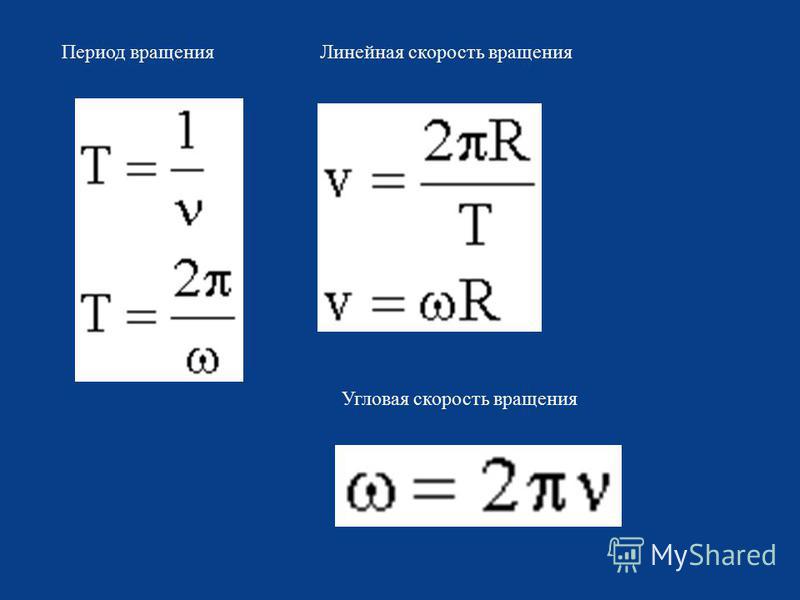 Как связаны линейная и угловая скорости тела Как связаны линейная и угловая скорости тела