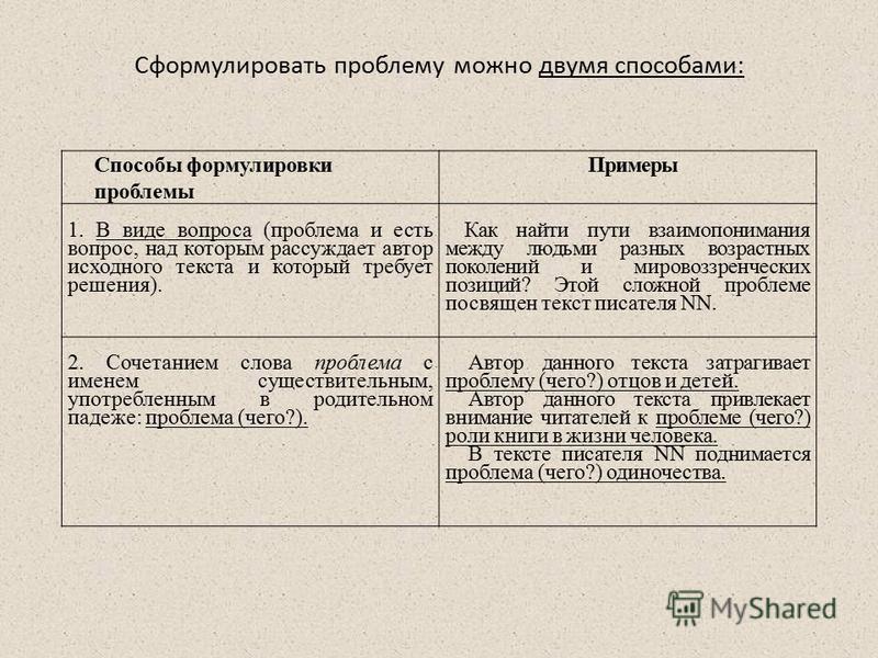 Поздравления с Днем рождения Поздравление с юбилеем детского сада