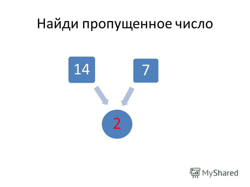 Урок доли презентация 3 класс