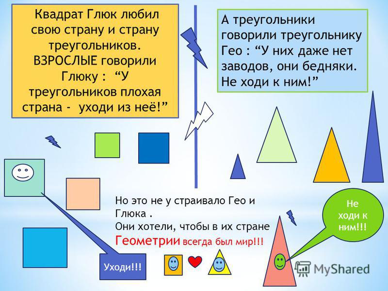 Сказки про геометри 7 а класс треугольники