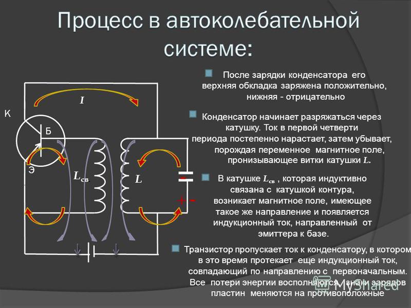 Автоколебательная система схема Автоколебательная система схема