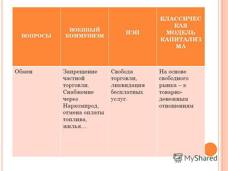 Золотые цепи купить в Минске Звездные войны (Star Wars) - раскраски (147 шт.)