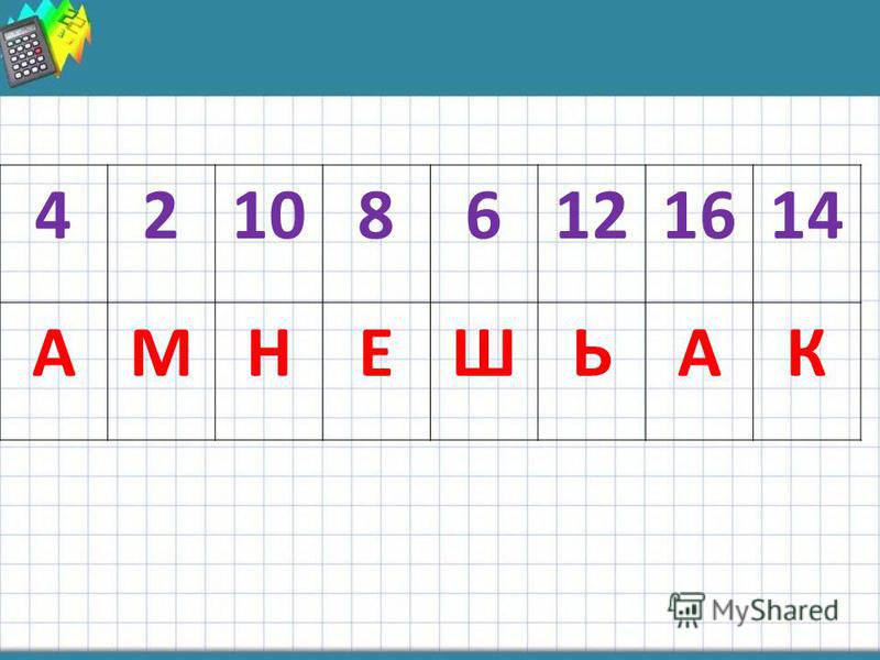 Конспект урока по математике 4 класс решение задач