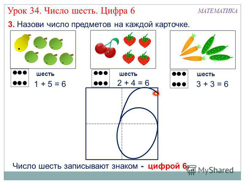 Урок числа от 1-6 1 класс математика с презентацией