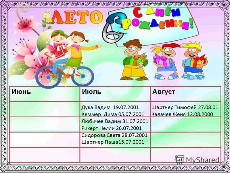 Шаблоны классного уголка 7 класса