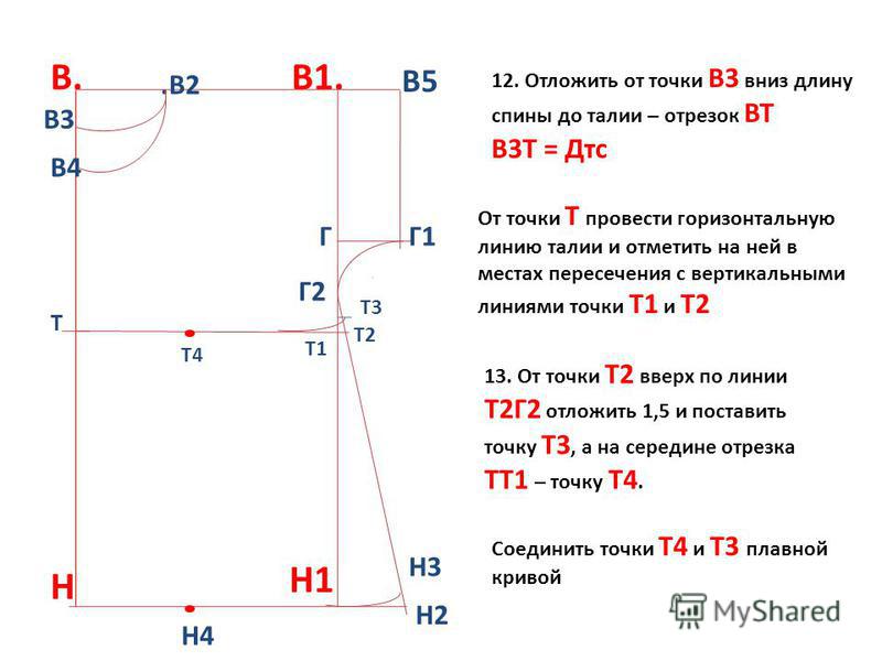 Чертеж Блузки В Самаре