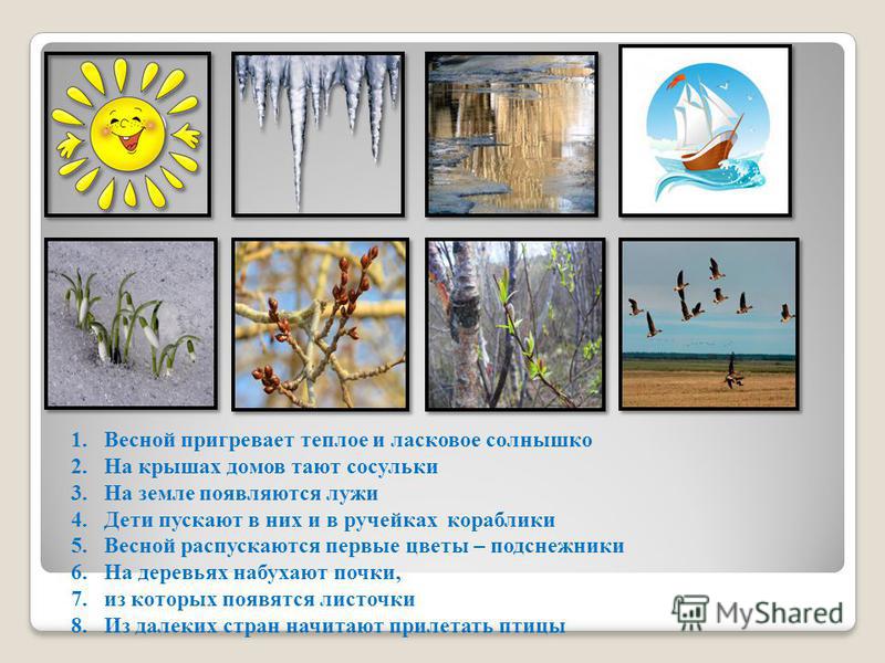Солнышко весной картинки для детей Солнышко весной картинки для детей
